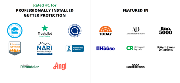 Rated #1 for professionally installed gutter protection (CAPS, Trustpilot, HomeAdvisor Top Rated, NARI, BBB Accredited Business, Qualified Remodeler, Angi) and featured in TODAY, Architectural Digest, Inc. 5000, This Old House, Consumer Reports, Better Homes & Gardens and Good Housekeeping